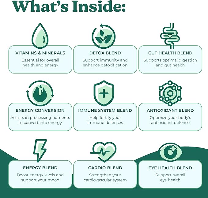 Best Tasting Vita Variety Sample Stick Pouch - Super Greens Powder Packets - Delicious Green Juice Drink Mix with Amazing Flavor - Over 40 Superfoods - Variety Pack