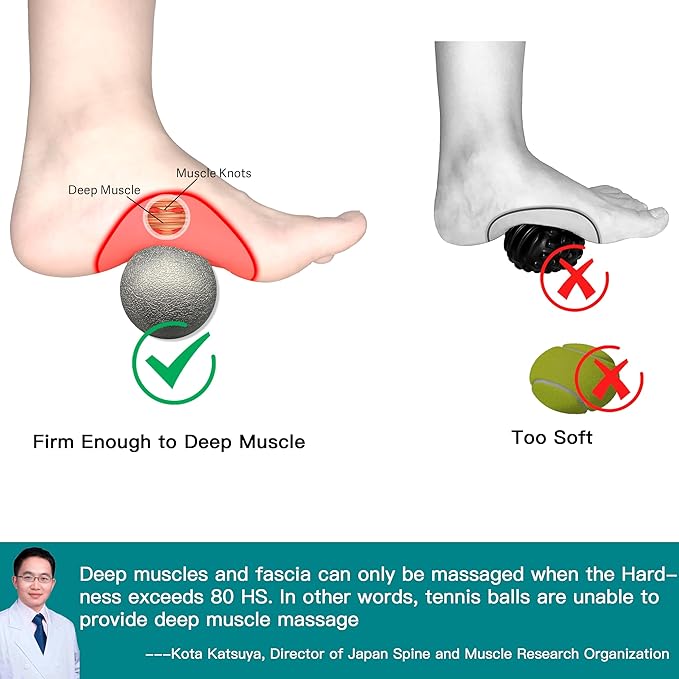 Plantar Fasciitis Relief Massage Ball – Lacrosse Ball, Foot Massage Roller & Myofascial Release Ball for Foot Pain, Trigger Point Therapy, Hard Ball for Deep Tissue & Fascia Massage