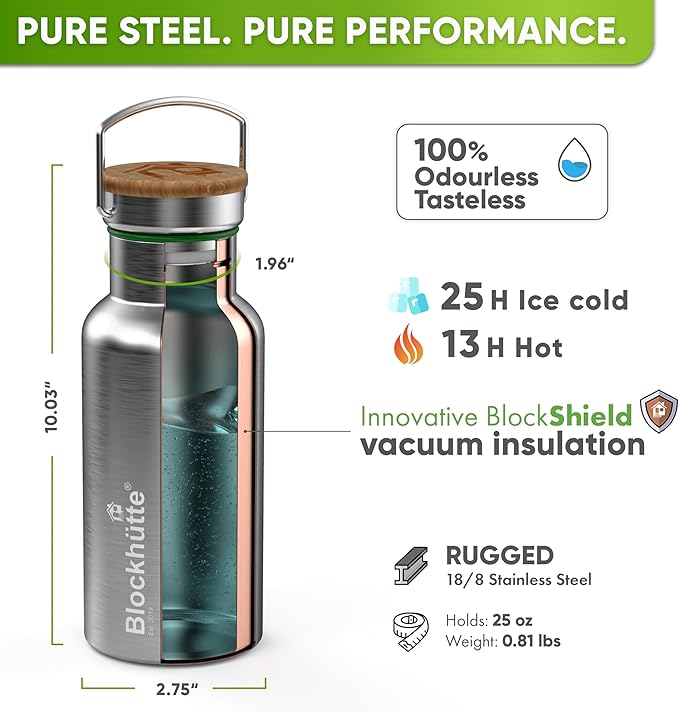 Blockhütte Vacuum Insulated Stainless Steel Water Bottle I 25 oz I Wide Mouth Metal Bottle for hot and cold drinks I BPA-Free I for Travel, School I Kids, Adults, Water Canteen, Sports, flask