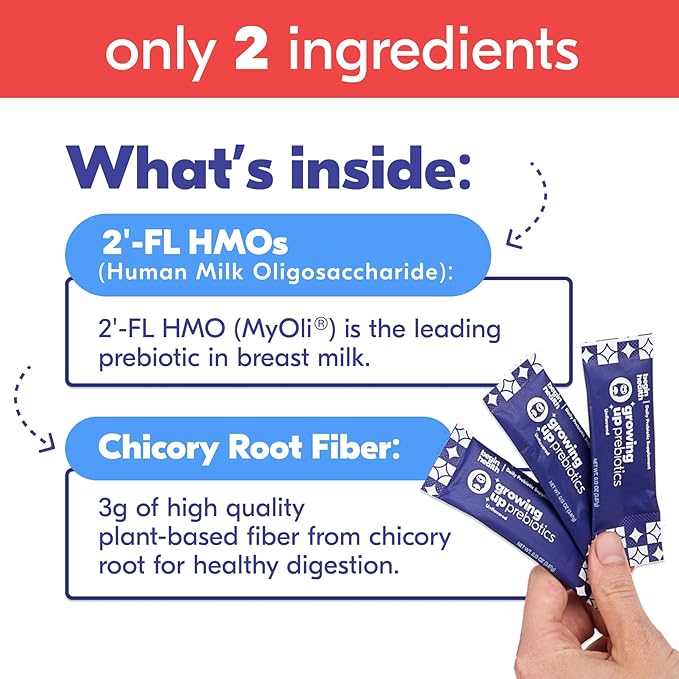 Begin Health Growing Up Prebiotics for Kids 28-Packs | Prebiotic Soluble Powder Stool Softeners and Digestive Gut Health Supplement | Ideal to Mix with Kids Daily Beverages and Soft Foods - Unflavored