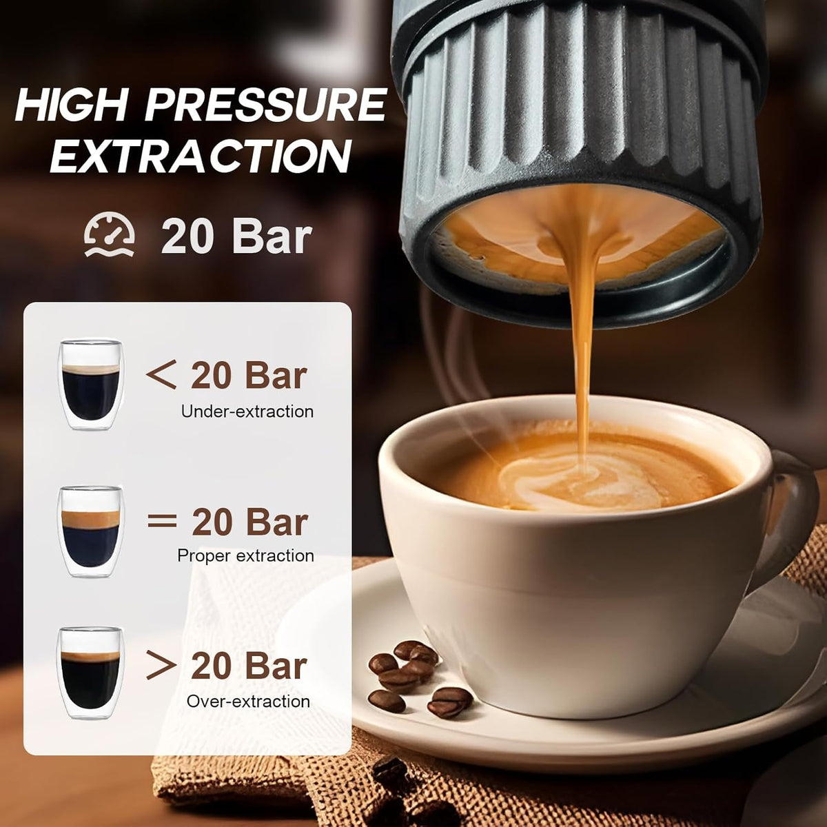H02 PRO Portable Espresso Maker, Electric Coffee Machine for Travel, 20Bar Small Mini Coffee Maker with Self-Heating, Espresso Machine Fits Ground Coffee & NS Capsule, for Camping, Hiking