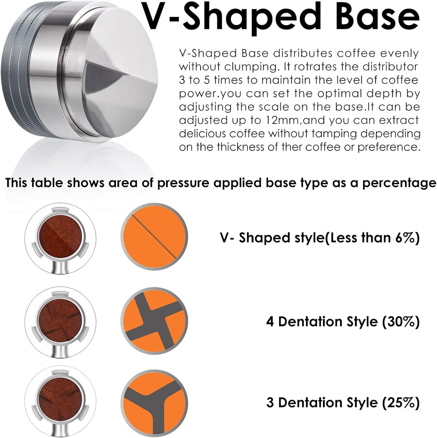 Wedge Espresso Distribution Tool, Pavant Precision Coffee Leveling Distributor with V Blade, Adjustable Depth Coffee Leveler for 58mm Coffee Portafilter…