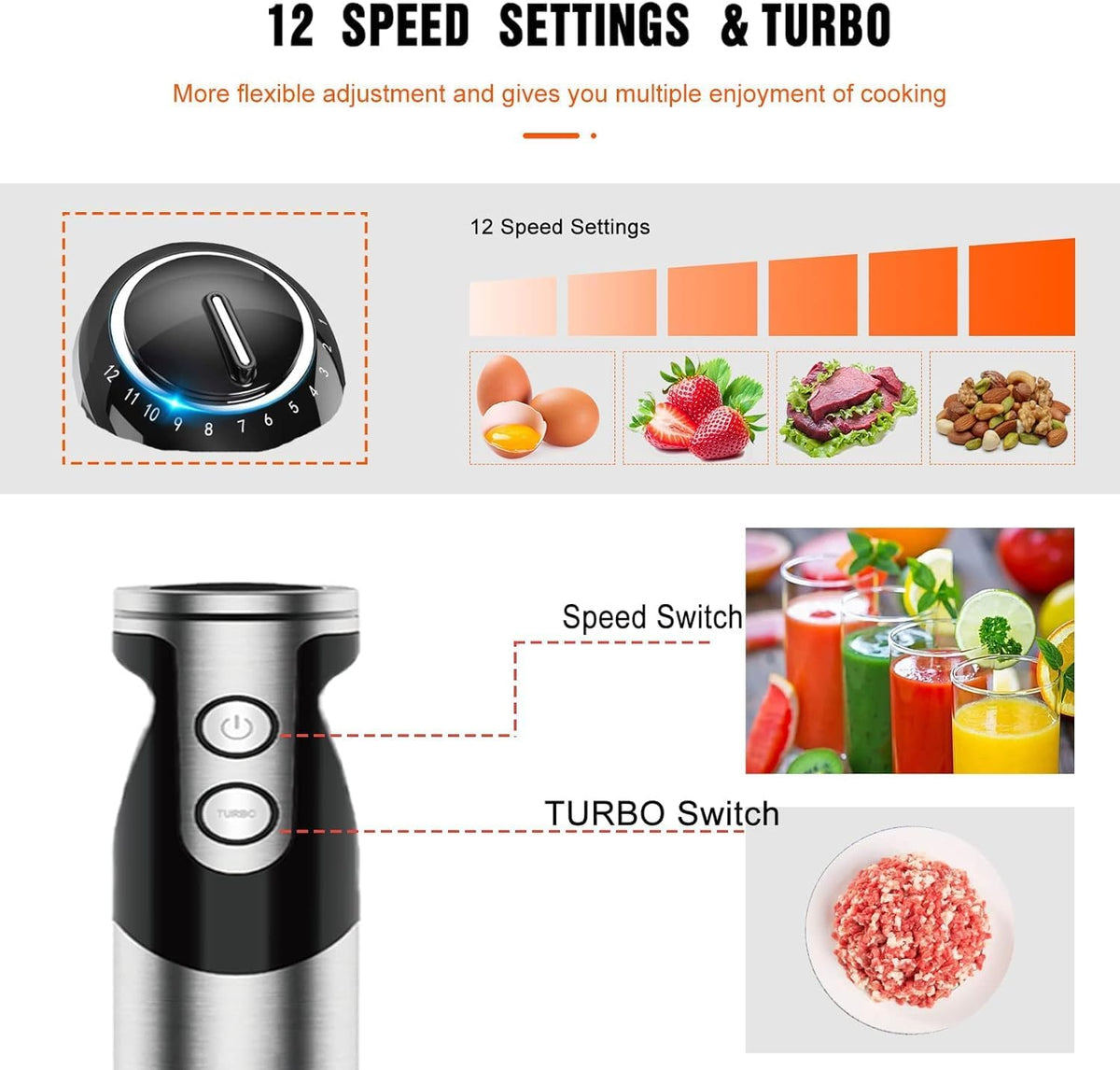 MegaWise Pro Titanium Reinforced 3-in-1 Immersion Hand Blender, Powerful Copper Motor with 80% Sharper Blades, 12-Speed Corded Blender, Including Dish Washer Safe Whisk and Milk Frother