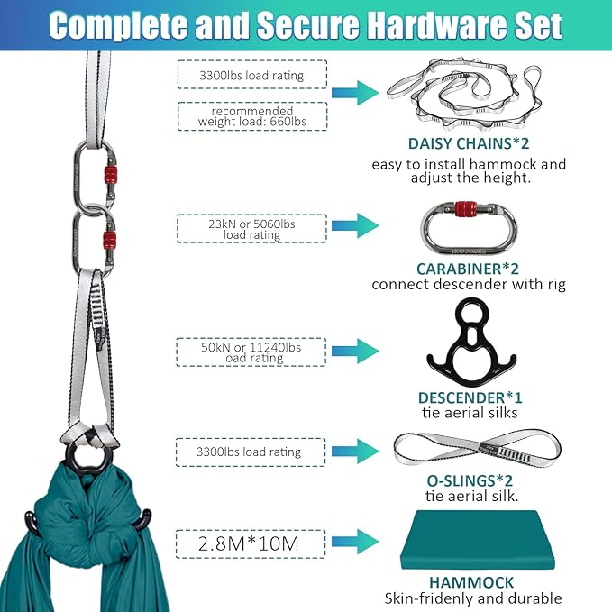 Aerial Silks Kit & Aerial Yoga Hammock - 11Yd Premium Fabric Hardware - Easy Setup for Flying Yoga, Aerial Swing & Fitness - Supports Up to 14ft Rigging