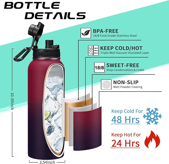 40OZ Stainless-steel Water-Bottle with Straw - Pop-up Spout & Straw Lids, Survival Paracord Handle, Storage Sleeve & Cup Mat, Leak Proof Reusable Insulated Men Women Water Jug for Gym Workout