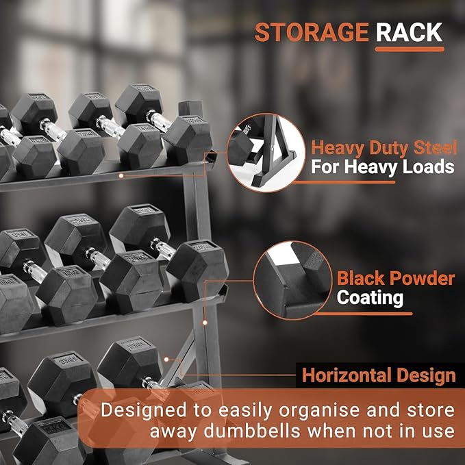 Ritafer 6-10 Pair Hex Rubber Dumbbell Set 350/450 and 550 lbsï¼?-50 lbs ）Hand Free Weight for Strength Coated Encased Iron Weights with Dumbbells Storage Rack Home Gym