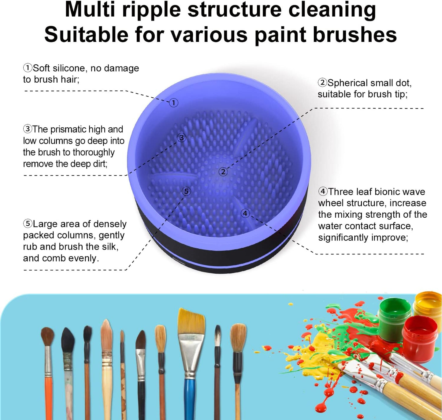 YAGHVEO® Electric Paint Brush Cleaner Rinse Cup, Paint Brush Cleaner, Brush Rinser for Painting, Artist Brush Cleaning Washer Rinser for Acrylic, Watercolor, Oil, Gouache Painting