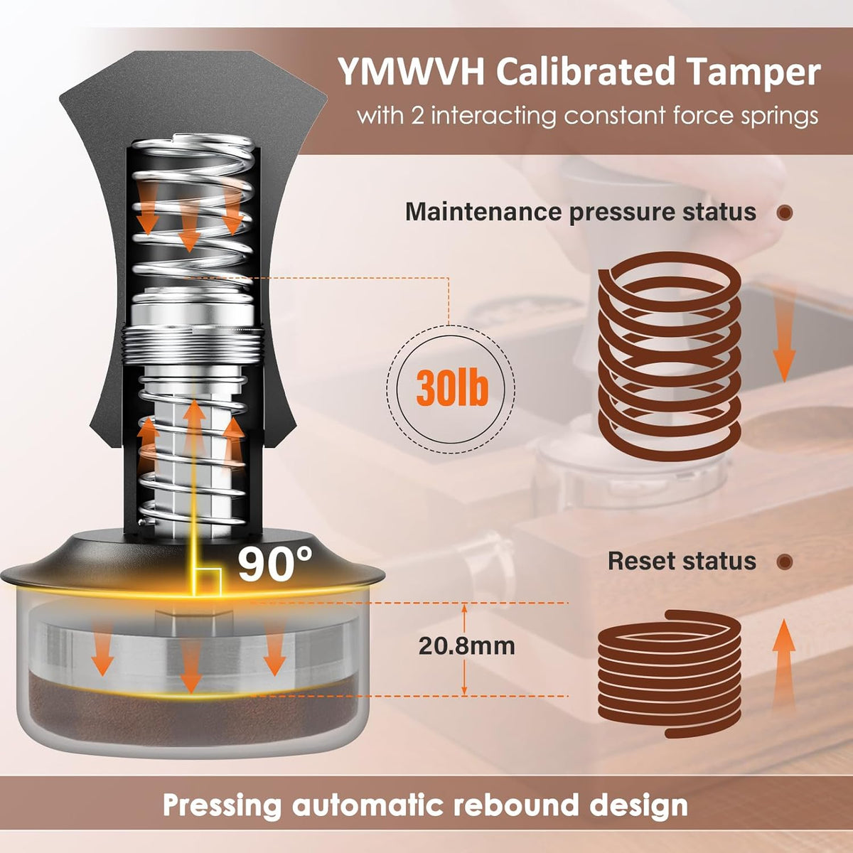 Espresso Tamper 58.3mm with 20lb/30lbs Replacement Springs Tamper Black, Premium Barista Coffee Tamper With 100% Stainless Steel Ripple Base, Compatible with Rancilio, Gaggia Portafilter, E61 Group