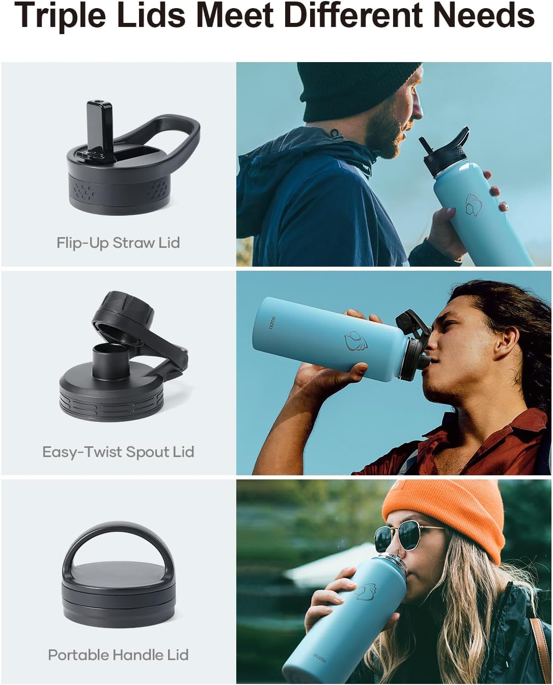 BUZIO 40 oz Water Bottle Insulated with Straw & 3 lid and Carrying Pouch, Leak Proof Anti-Slip Stainless Steel Water Flask Jug, Cold for 48 Hrs Double Vacuum Thermo Canteen, BPA-Free, Light Blue