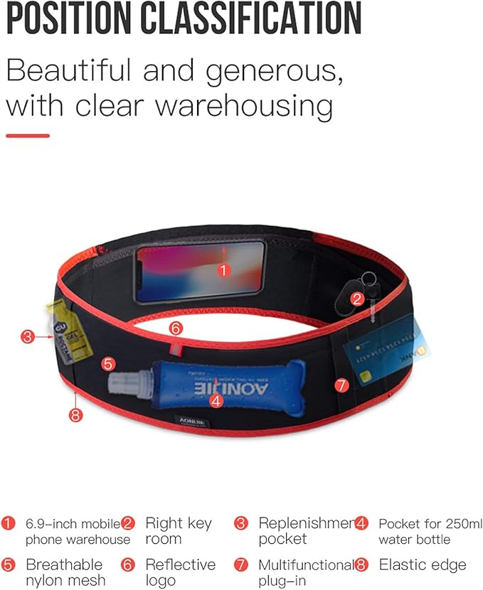 AONIJIE Hydration Belt Running Fanny Pack, with 250ml Soft Water Bottle Flask Phone Holder for Trailing Running Climbing Jogging Cycling Workout Fitness 3 Colors (Black, S/M)