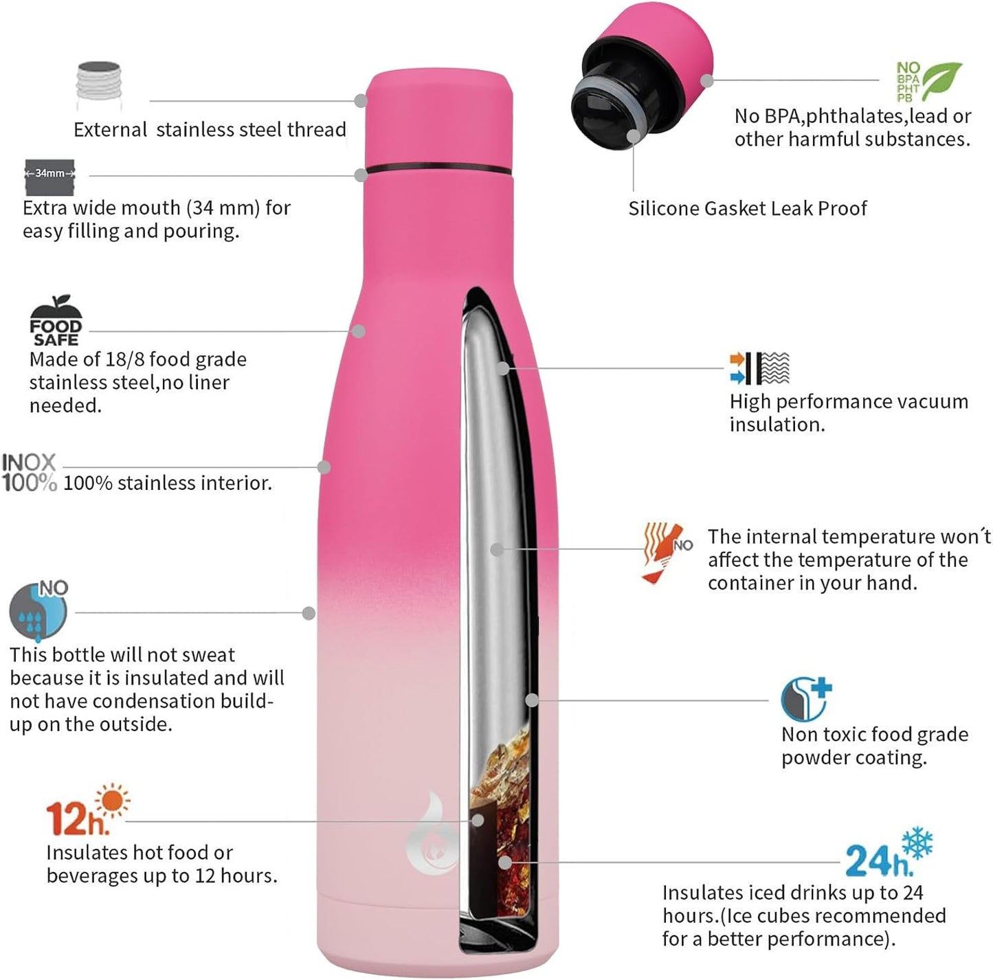 BJPKPK Insulated Water Bottle 17oz Stainless Steel Water Bottles Disawasher Safe Reusable Metal Thermos Keep Cold and Hot,Cherry