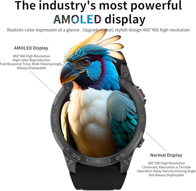 1.85 in Smart Watch for Men with Built-in Alexa, Full-Featured Fitness Tracking, Waterproof, Health Monitoring, Multiple Sports Modes, Compatible with Android and iOS