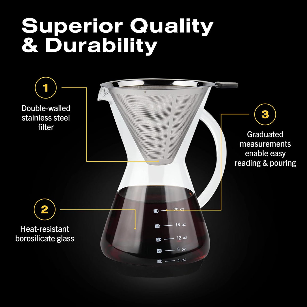 Bean Envy Pour Over Coffee Maker - 5 Cup Borosilicate Glass Carafe - Rust Resistant Stainless Steel Paperless Filter/Dripper - Includes Custom Silicone Sleeve