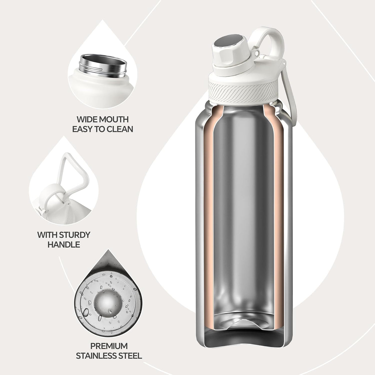 IDEUS Insulated Stainless Steel Water Bottle with 2 Leak-Proof Lids, Thermal Water Flask for Hiking Biking, 40oz, White
