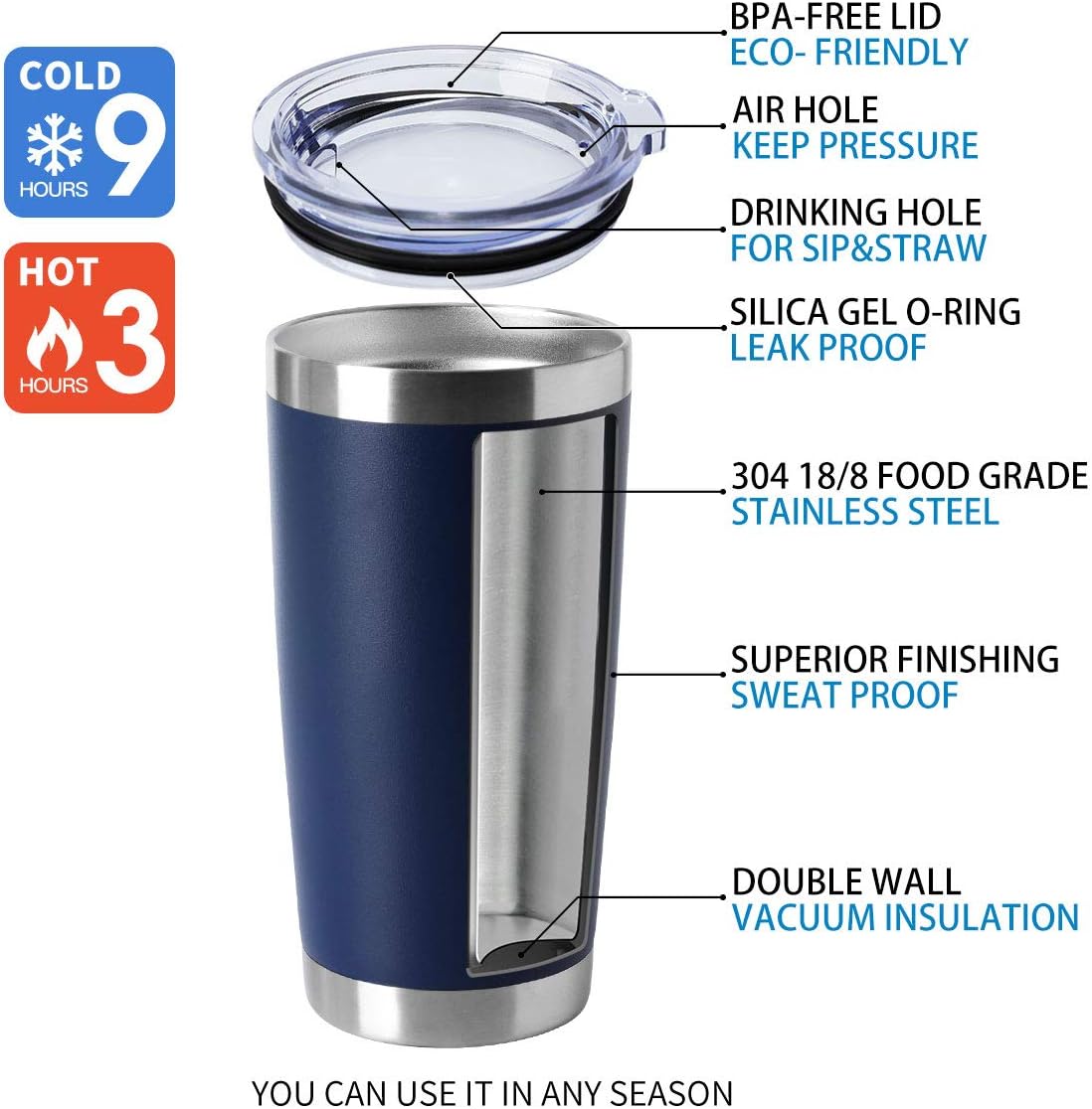 HASLE OUTFITTERS 20oz Stainless Steel Tumblers Bulk, Insulated Travel Cup with Lid, Double Wall Vacuum Coffee Mug for Cold & Hot Drinks 4 Pack, Navy