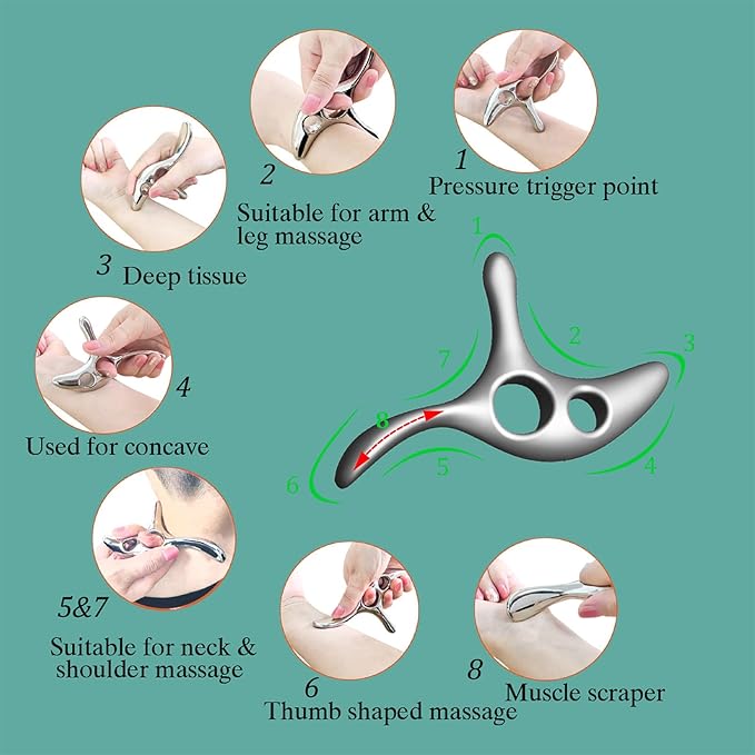BYYDDIY Gua Sha Trigger Point Massage Tool & Muscle Scraper Tool -Thumb Protector,Deep Tissue Massage,Scraping Massage Tools (Ts)