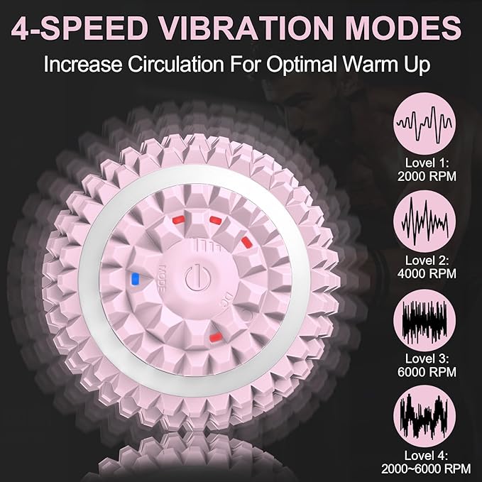 Uppye Vibrating Ball Massager, Vibration Massage Ball for Physical Therapy, Mobility Ball for Workout Recovery, Deep Tissue Massager for Pain Relief and Trigger Point Treatment (Pink)