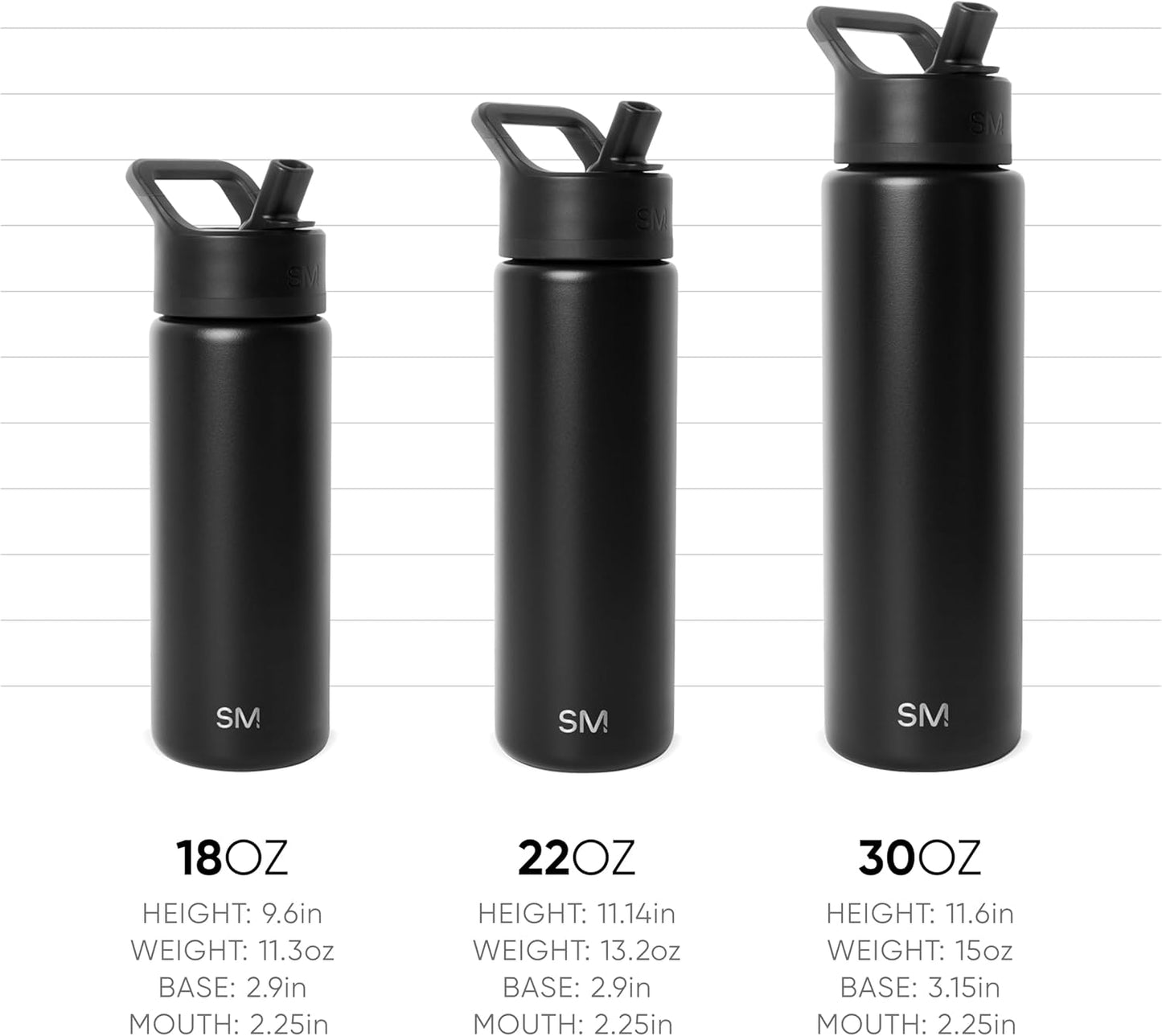 Simple Modern Water Bottle with Straw Lid | Vacuum Insulated Stainless Steel Metal | Reusable Leak Proof BPA-Free Cup for School | Summit Collection | 22oz, Bellini