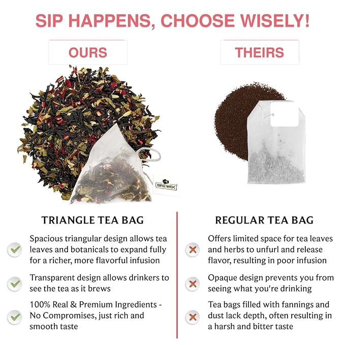 BREWIX, Strawberry Mint Tea Bags (25 Plant Based Tea Bags), Made with - Black Tea, Hibiscus, Spearmint, Fennel, Strawberry | Caffeinated & Sugar-Free