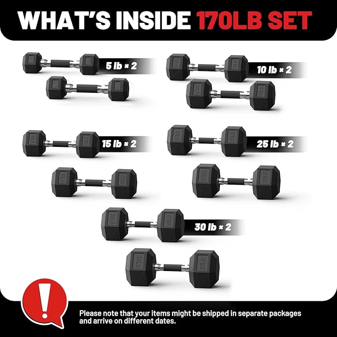 PAPABABE Hex Dumbbell Set 45-550 lb, Rubber Encased Home Gym Dumbbells, Weights Dumbbells for Women & Men, Hand Weight for Strength Training