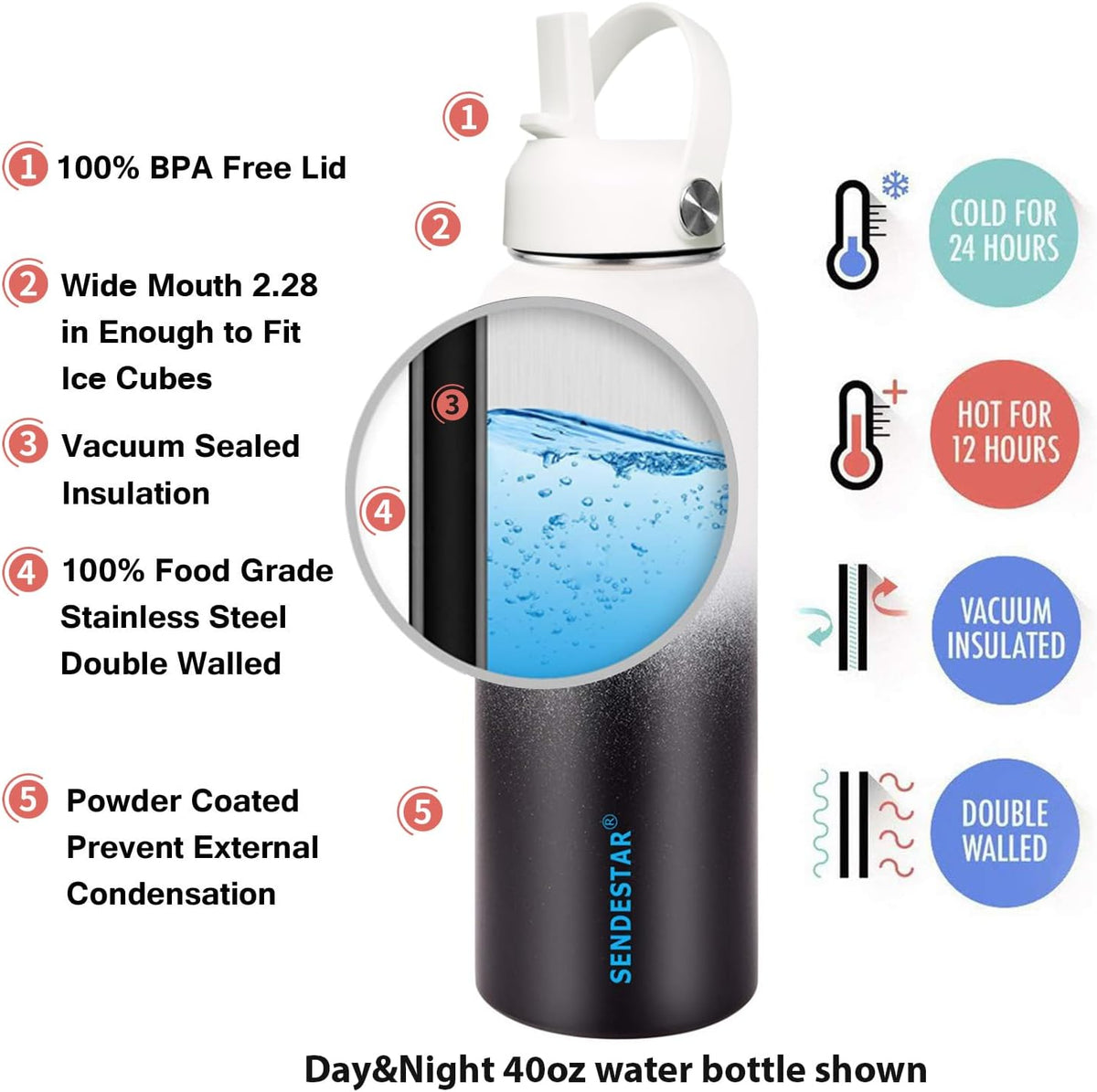 SENDESTAR Water Bottle 40oz Double Wall Vacuum Insulated Leak Proof Stainless Steel Sports Water Bottle—Wide Mouth with New Flex Straw Lid & Spout Lid (Day&Night)