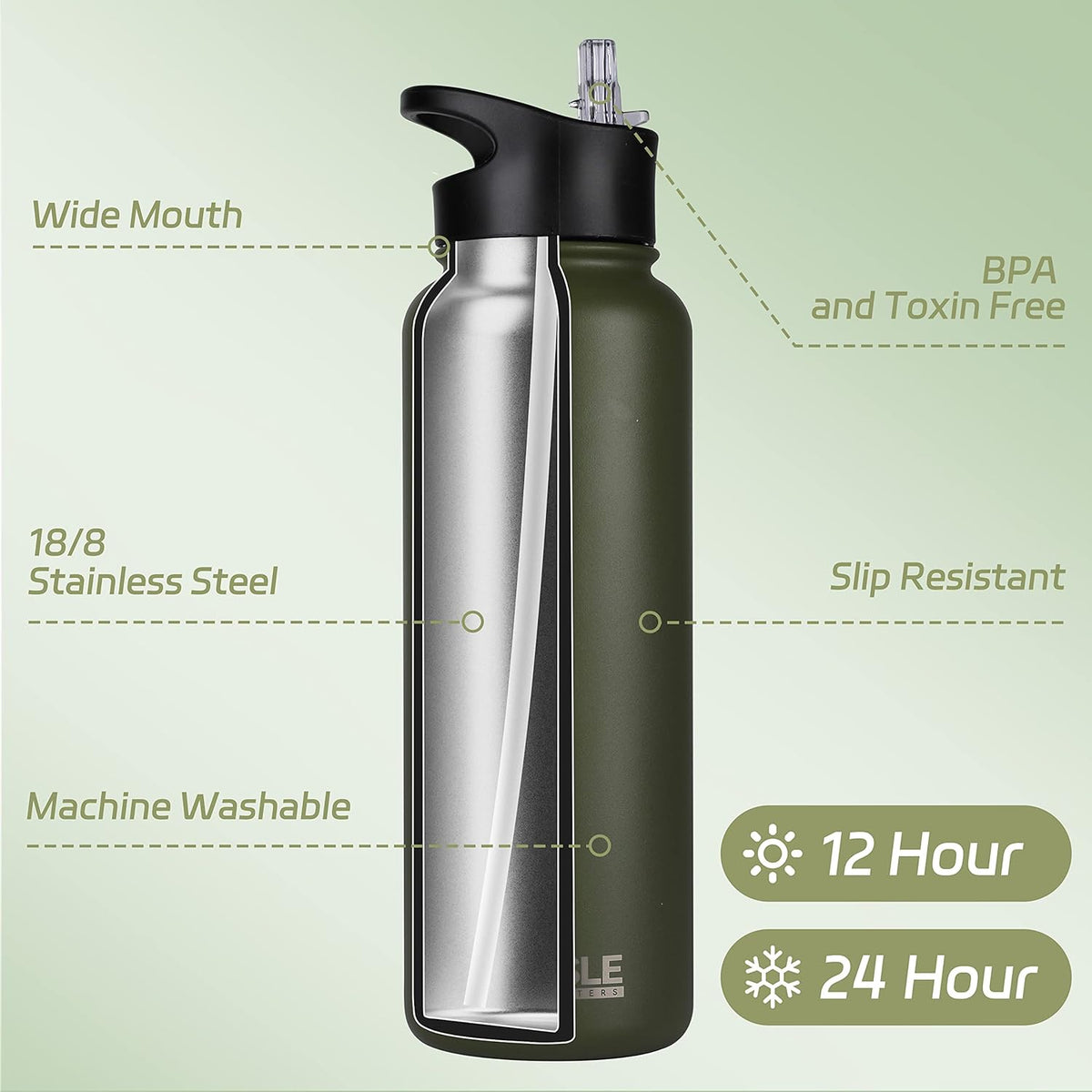 HASLE OUTFITTERS 40oz Stainless Steel Water Bottle, Vacuum Insulated Double Walled Leak Proof Sports Water Bottle with 2 Lids (Straw and Spout Lid) Thermo Mug Keep Cold and Hot(Army Green,4)