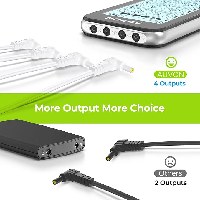 AUVON 4 Outputs TENS Unit EMS Muscle Stimulator Machine for Pain Relief Therapy with 24 Modes Electric Pulse Massager, 2" and 2"x4" Electrodes Pads, Black