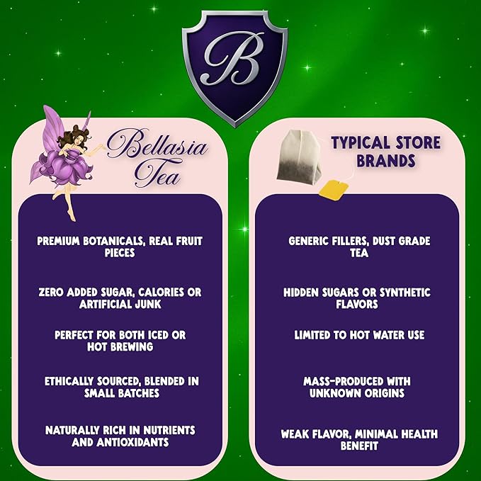 Bellasia Tea Fairy Berry for Kids Using Real Fruit Pieces - Caffeine Free Herbal Tea Blend with Real Ingredients & Balanced Flavor- Add Loose Leaf Tea to Your Child’s Routine for A Fun & Tasty Drink. 20-25 Cups