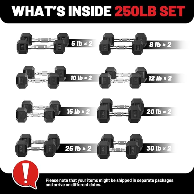 PAPABABE Hex Dumbbell Set, 45-135 lb Rubber Encased Home Gym Dumbbells, Weights Dumbbells Set for Women & Men, Hand Weight with Anti-Slip Grip