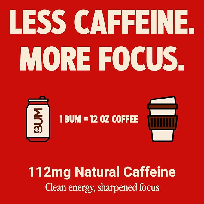 BUM Sugar-Free Energy Drink, Variety Pack - Lightly Carbonated & No Artificial Colors, Natural Caffeine & Citicoline for Energy & Focus, Brain Boost & Workout Sports Beverage - 12 oz, Pack of 12