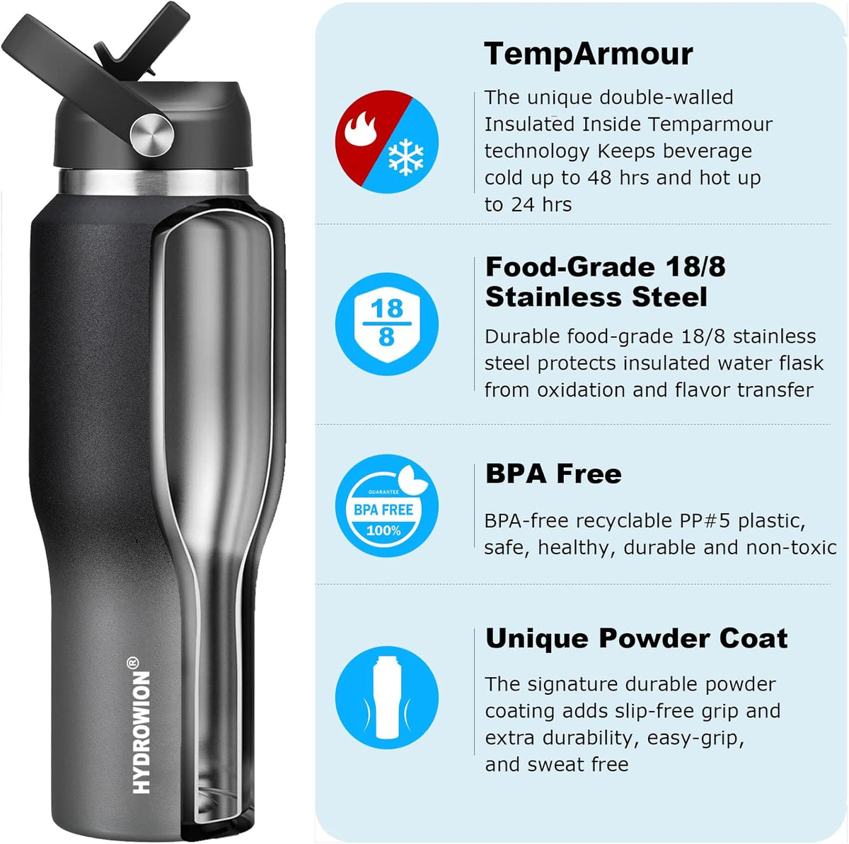 HYDROWION Water Bottle Insulated (Cold 48 hrs, Hot 24 hrs) 40 oz Stainless Steel Water Tumbler with Leak Proof Straw Lid, Spout Lid and Flex Cap,Double Wall Travel Tumbler Cup, Black&Grey