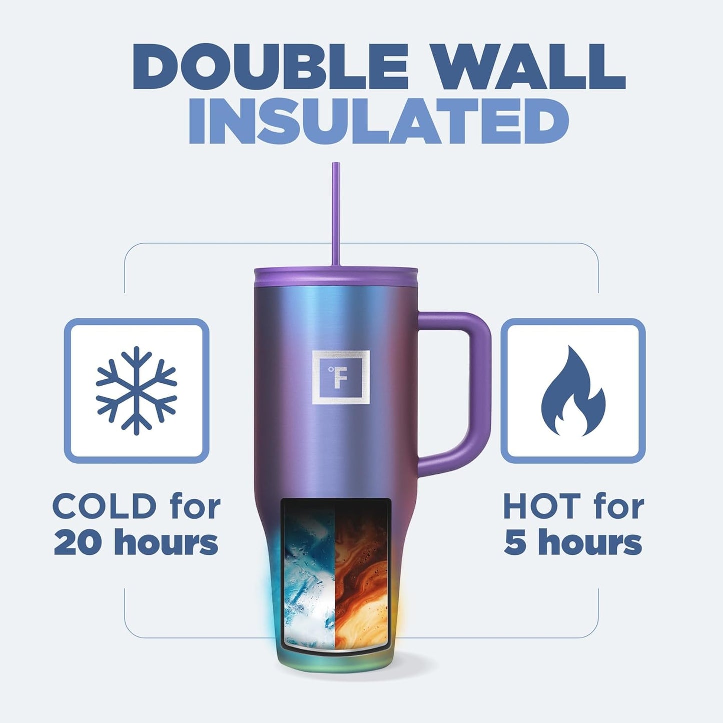 IRON °FLASK Co-Pilot Insulated Mug w/Straw & Flip Cap Lids - Cup Holder Bottle for Hot, Cold Drink - Leak-Proof - Water, Coffee Portable Travel Mug - Rose Gold, 32 Oz