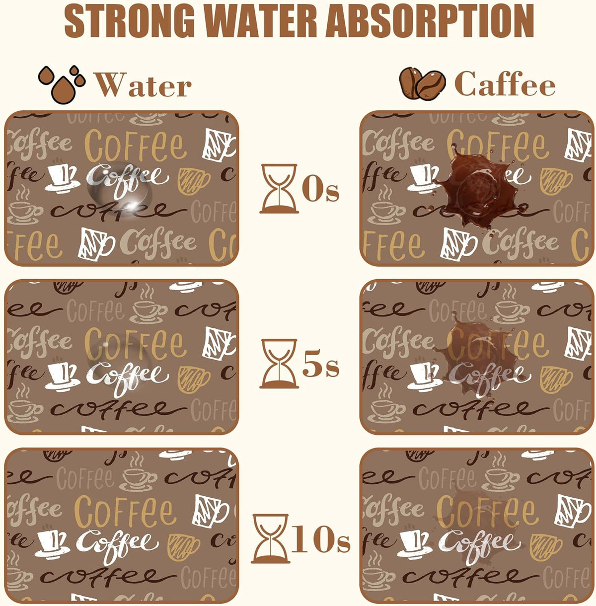 Doodle Coffee Dish Drying Mat Coffee Bar Mat for Countertop Rubber Backed Absorbent Hide Stain Dish Drainer Rack Pad Espresso Machine Table Accessories Dining Room Decoration 15.7 x 23.6 Inch