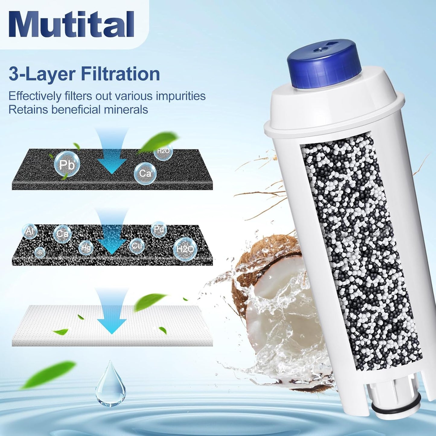 Coffee Machine Fitler, Delonghi Filter Replacement for DeLonghi DLSC002, Delonghi Magnifica Evo, Dinamica Plus, ESAM, ETAM, BCO, EC. Activated Carbon Water Filter Cartridges Softener (4 Pcs)
