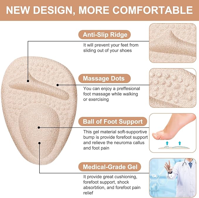 Ball of Foot Cushions, Metatarsal Pads, Heel Cushion, Grips Liners for Pain Relief, Blisters, Friction - Non-Slip Shoe Inserts for Loose Shoes, Shoe Fillers Make Shoes Fit Tighter