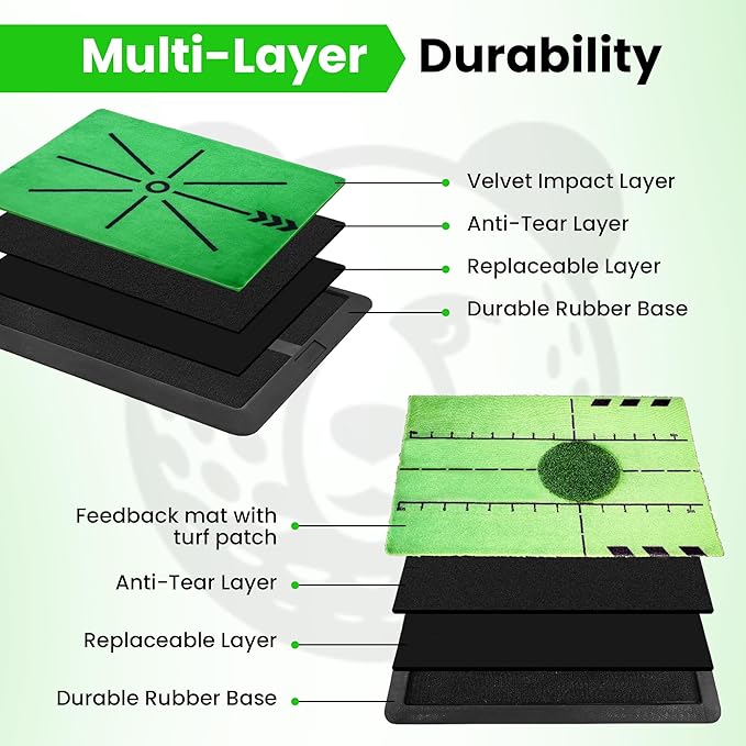 5-in-1 Golf Hitting Mat Set - Golf Training Aid with Path Feedback mat with Turf Patch, Replaceable mat, Impact Tape, Swing Arm Band & Carry Bag - Indoor & Outdoor Golf Mat for Practice