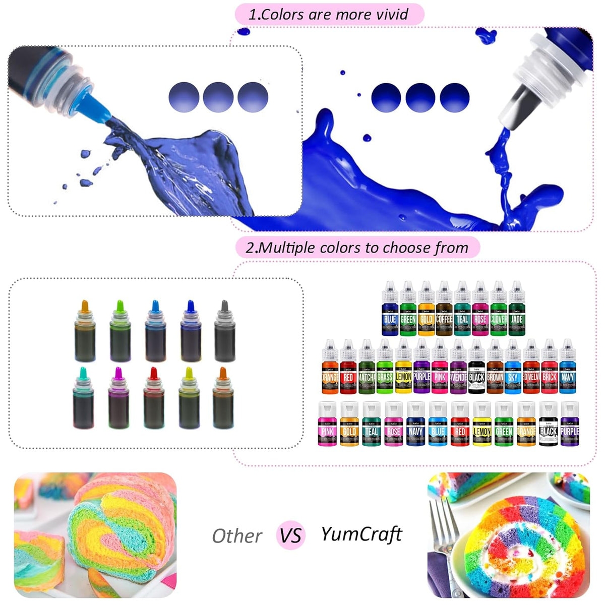 Food Coloring Gel - Vibrant Color Gel Food Coloring for Cake Decorating, Baking, Easter Egg, Icing - Tasteless Food Color Dye for Fondant, Cooking, Slime, Airbrush (Pink, 5.3oz)