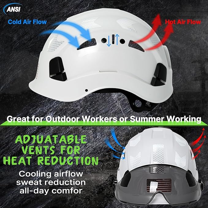 AOLAMEGS Construction Safety Hard Hat - ANSI Z89.1 Type Ι OSHA Approved Safety Helmets with Chin Straps Lightweight Reflective Vented ABS Hard Hats For Men Women Industrial Workwear 6-point Suspension