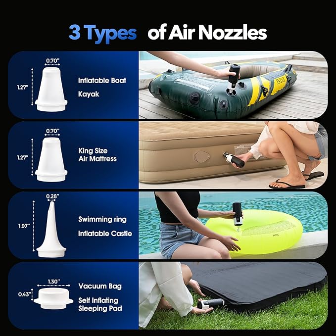 17 Electric Air Pump Brushless Air Pump 17kPa Air Mattress Pump with Led Light Fast Inflation or Deflation for Rubber Boat Kayak Inflatables Pool Floats Boats Sleeping Pads