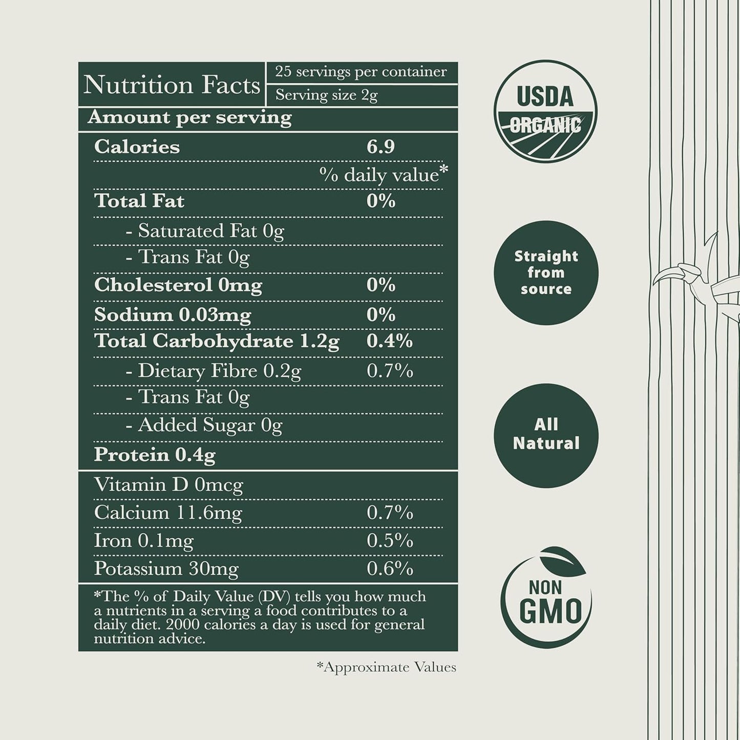 Luxmi Estates Minty Mile Organic Chamomile Mint Green Tea (25 Tea Bags) Low Caffeine Tea Bags For Relaxing, Calming, and Stress Relief, With Certified Organic Darjeeling Makaibari Green Tea