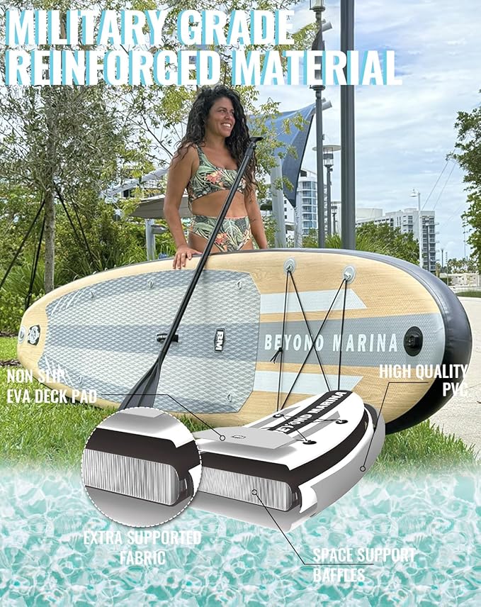 BM Paddle Board Inflatable Stand Up Paddle Board, SUP Paddleboard for Adult, Premium Accessories | Non-Slip EVA Deck & Foam Handles, Camera Mount, Double Action Pump, 85L Travel Backpack