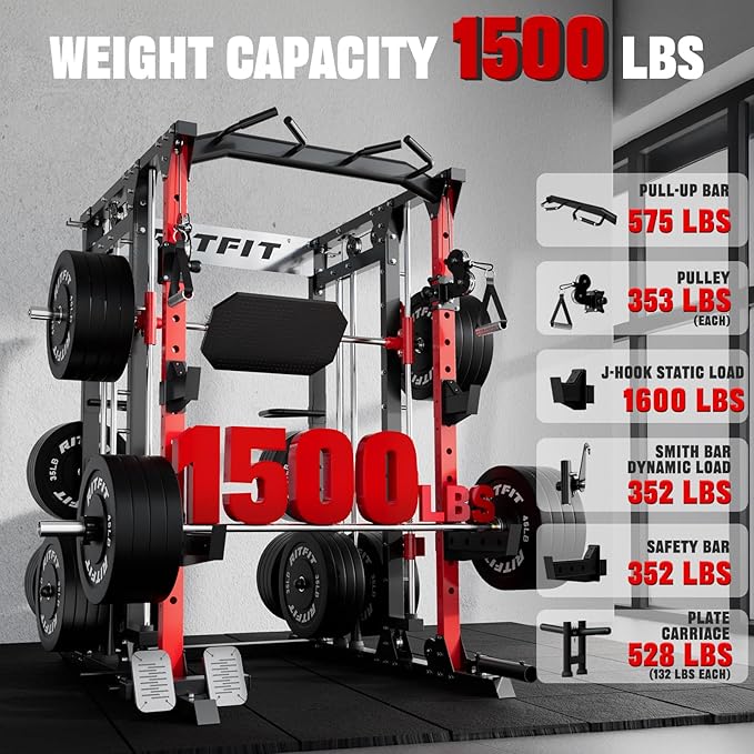 RitFit Buffalo Smith Machine, Power cage with LAT-Pull Down System & Cable Crossover System, All-in-One Squat Rack for Home Gym, Power Rack