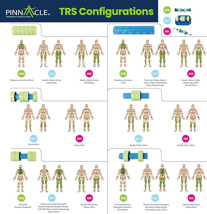 Pinnacle TRS Massage Roller - Modular Portable Muscle Roller for Sore Muscles and Full Body Adjustments