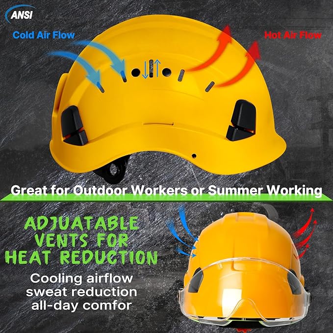 AOLAMEGS Construction Yellow Hard Hats - ANSI Z89.1 Class C Approved Adjustable Vented Hard Hat with Clear Visor for Men Women 6-Point Suspension ABS Safety Helmet for Outdoor Height Work