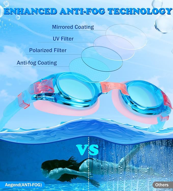 Aegend 2 Pack Kids Goggles, Swimming Goggles for Kids Age 4-16 Boys and Girls Youth, Anti-Fog Waterproof Anti-UV Pool Goggles