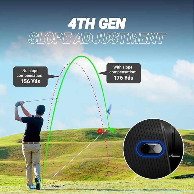 Blue Tees Golf Series 4 ULTRA Golf Rangefinder with Slope Switch, 1200 Yards, OLED Display 6X Magnification Laser Rangefinder, Slope Measurement, Magnetic Strip, Flag Pole Locking with Pulse Vibration