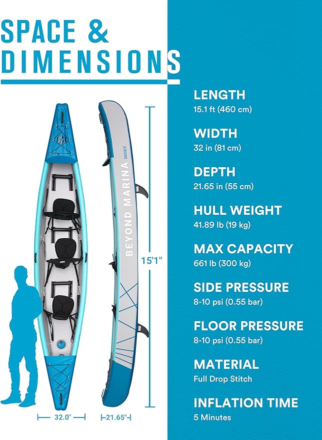 BEYOND MARINA Inflatable Kayak 1 & 2 & 3 Person Adult- Full Drop Stitch Kayak with Aluminum Paddles, Seats, Footrests, Pump, Fins