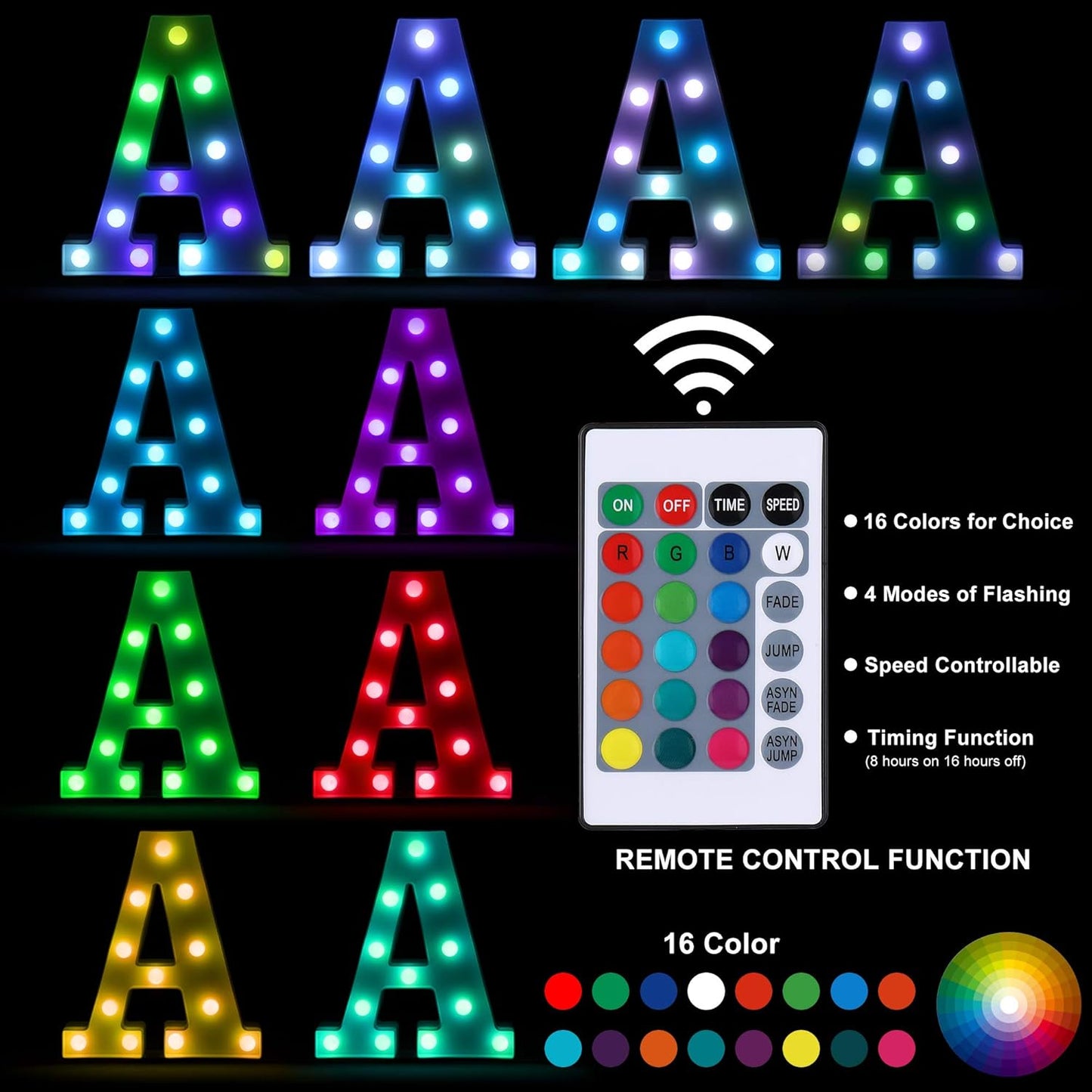Foaky Colorful LED Number Lights with Remote,Marquee Light Up Number Sign for Night Light Wedding/Birthday Party Battery Powered Christmas Lamp Home Bar Decoration (1)