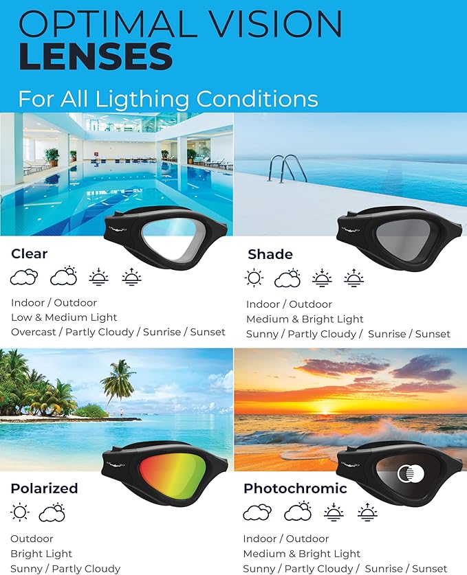AqtivAqua Swimming Goggles, DX Wide View Swim Goggles for Adult Men Women, Anti Fog No Leaking