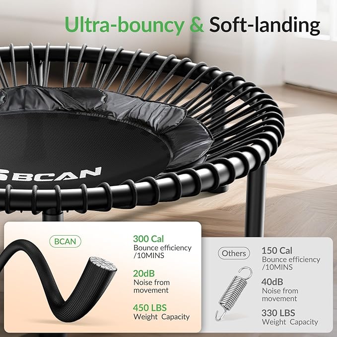 BCAN 40"/48" Rebounder Trampoline for Adult, 450/550LBS Fitness Trampoline with Bungees, Adjustable Handle, Stable & Quiet, Indoor Outdoor, Whole-Body Workout & Relaxation at Home for Women/Men
